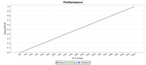 Business Analytics Project.jpg